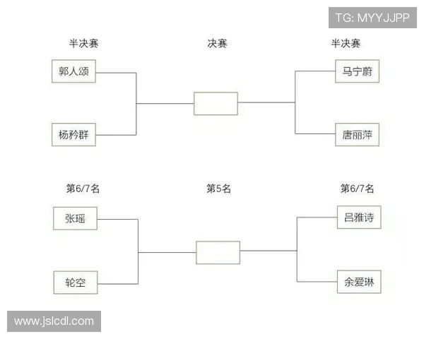 武汉网球队与北京网球队赛后复盘分析团队配合与战术执行的关键因素 武汉网球队与北京网球队赛后复盘分析团队配合与战术执行的关键因素