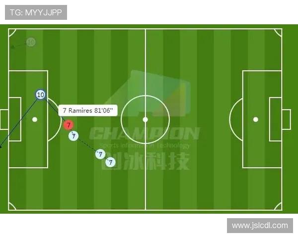 武汉足球队与杭州足球队赛后战术分析与复盘探讨 武汉足球队与杭州足球队赛后战术分析与复盘探讨