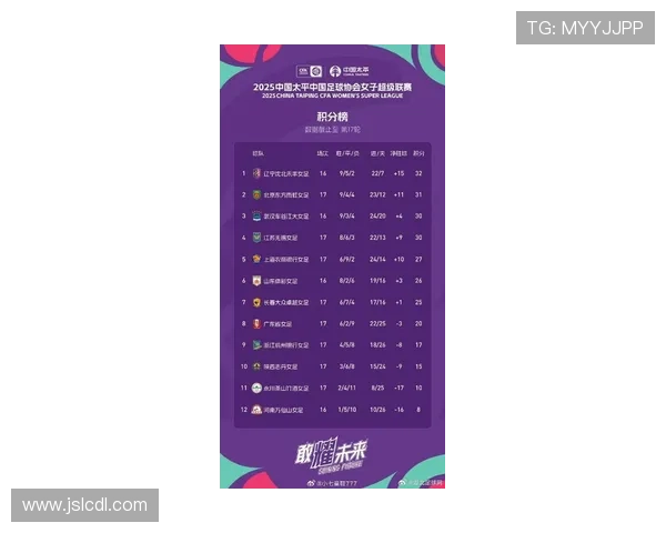 武汉足球队在世界杯预选赛中以60分稳居积分榜首位展现强劲实力