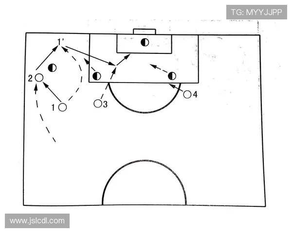 广州足球队战术解析：从进攻布局到防守反击的全方位剖析