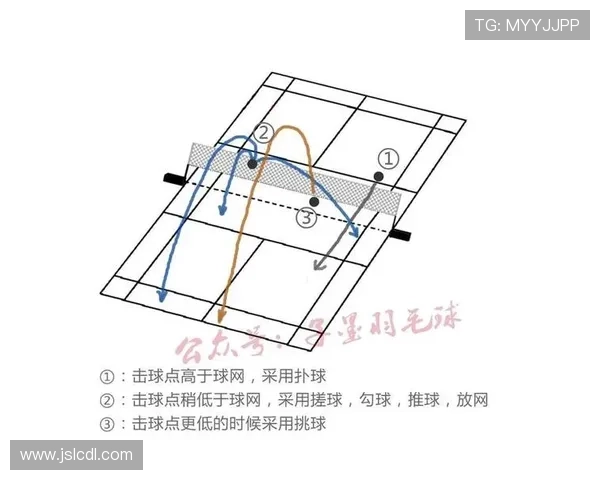 南京羽毛球队引领最新羽毛球技术TOP10榜单解析与发展趋势探讨