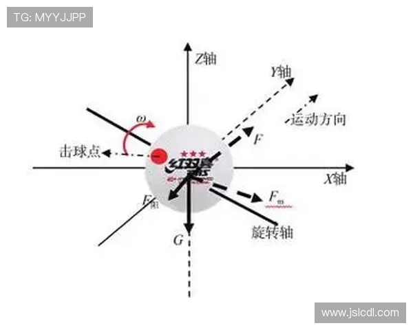 深入剖析北京乒乓球队各队员配合默契与战术执行的差异与影响 深入剖析北京乒乓球队各队员配合默契与战术执行的差异与影响
